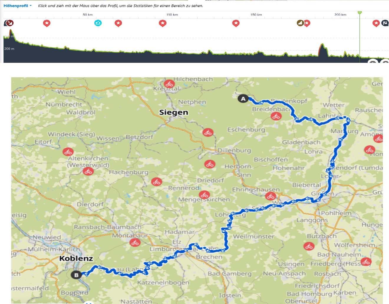 Biketour Lahnradweg von Feudingen nach Lahnstein